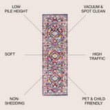 Trieste Modern Persian Boho Floral Area Rug