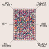Trieste Modern Persian Boho Floral Area Rug