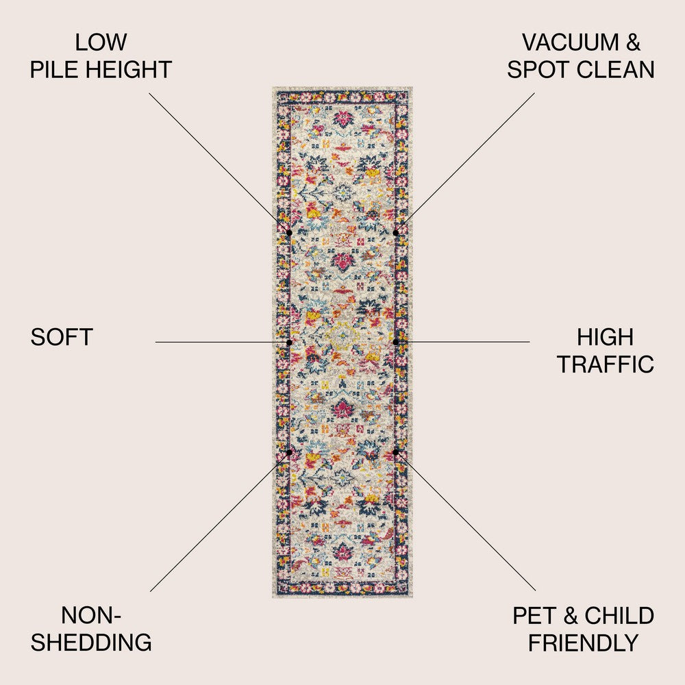 Trieste Modern Persian Boho Floral Area Rug