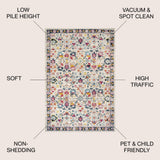 Trieste Modern Persian Boho Floral Area Rug
