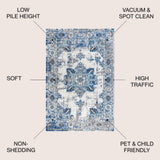 Charlotte Modern Persian Boho Vintage Area Rug