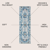 Vienna Modern Persian Boho Vintage Area Rug