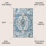 Vienna Modern Persian Boho Vintage Area Rug
