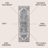 Paris Modern Persian Boho Vintage Area Rug