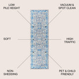 Rome Modern Persian Boho Floral Area Rug