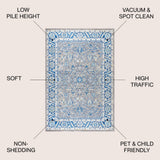 Rome Modern Persian Boho Floral Area Rug