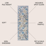 Austin Modern Persian Boho Vintage Area Rug
