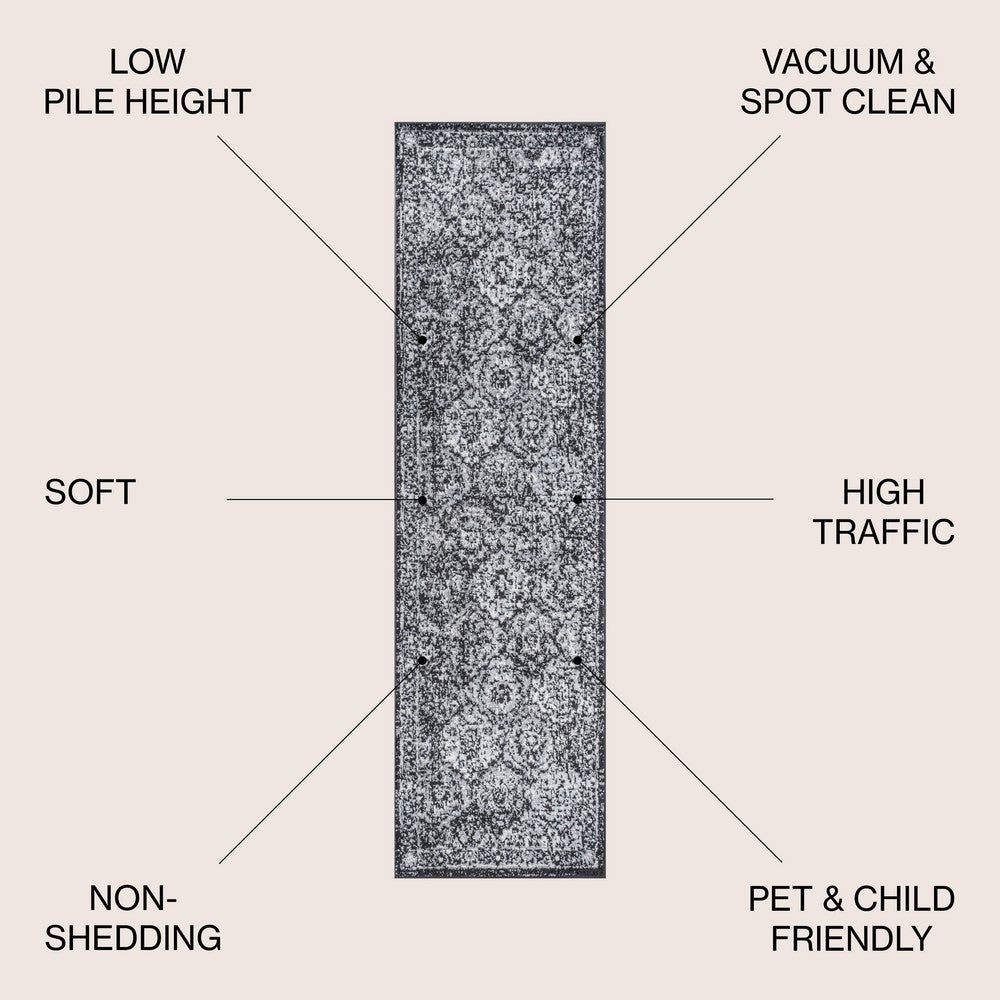 Austin Modern Persian Boho Vintage Area Rug