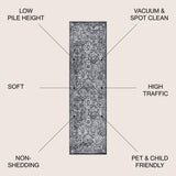 Austin Modern Persian Boho Vintage Area Rug