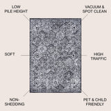Austin Modern Persian Boho Vintage Area Rug