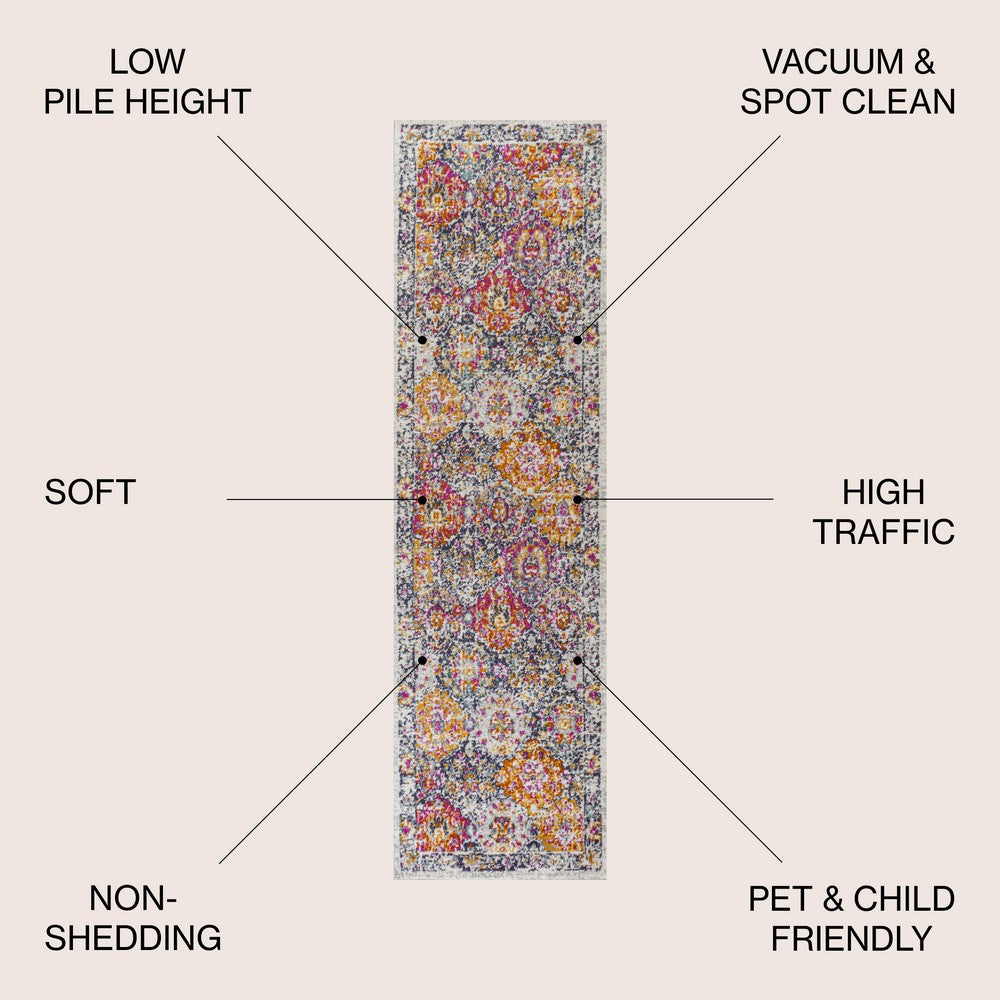 Austin Modern Persian Boho Vintage Area Rug