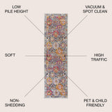 Austin Modern Persian Boho Vintage Area Rug