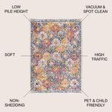 Austin Modern Persian Boho Vintage Area Rug