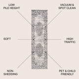 Delphinus Minori Filigree Medallion Area Rug