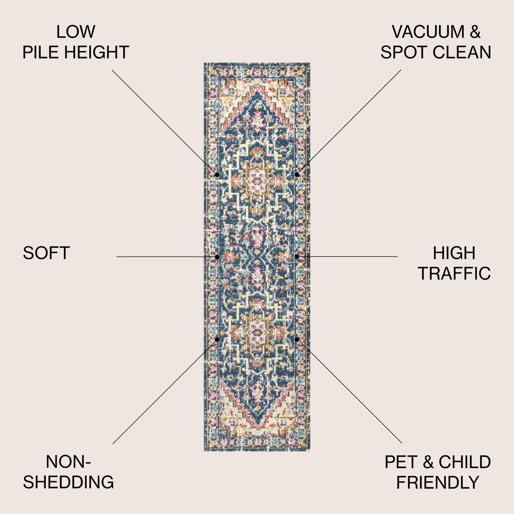 Draco Brooklyn Geometric Medallion Area Rug