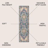 Draco Brooklyn Geometric Medallion Area Rug