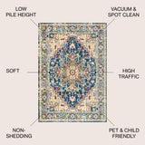 Draco Brooklyn Geometric Medallion Area Rug