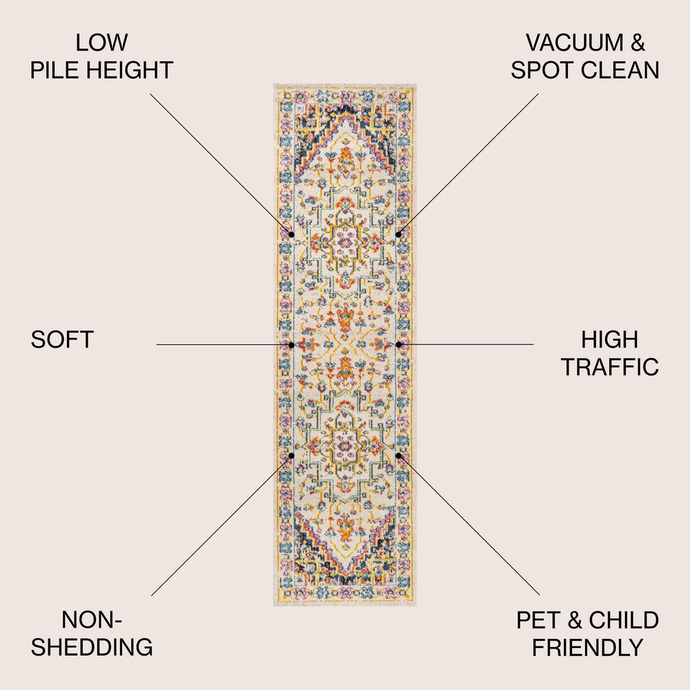 Draco Brooklyn Geometric Medallion Area Rug