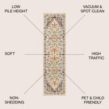 Draco Brooklyn Geometric Medallion Area Rug
