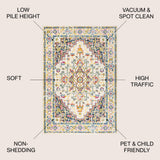 Draco Brooklyn Geometric Medallion Area Rug