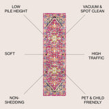 Draco Brooklyn Geometric Medallion Area Rug