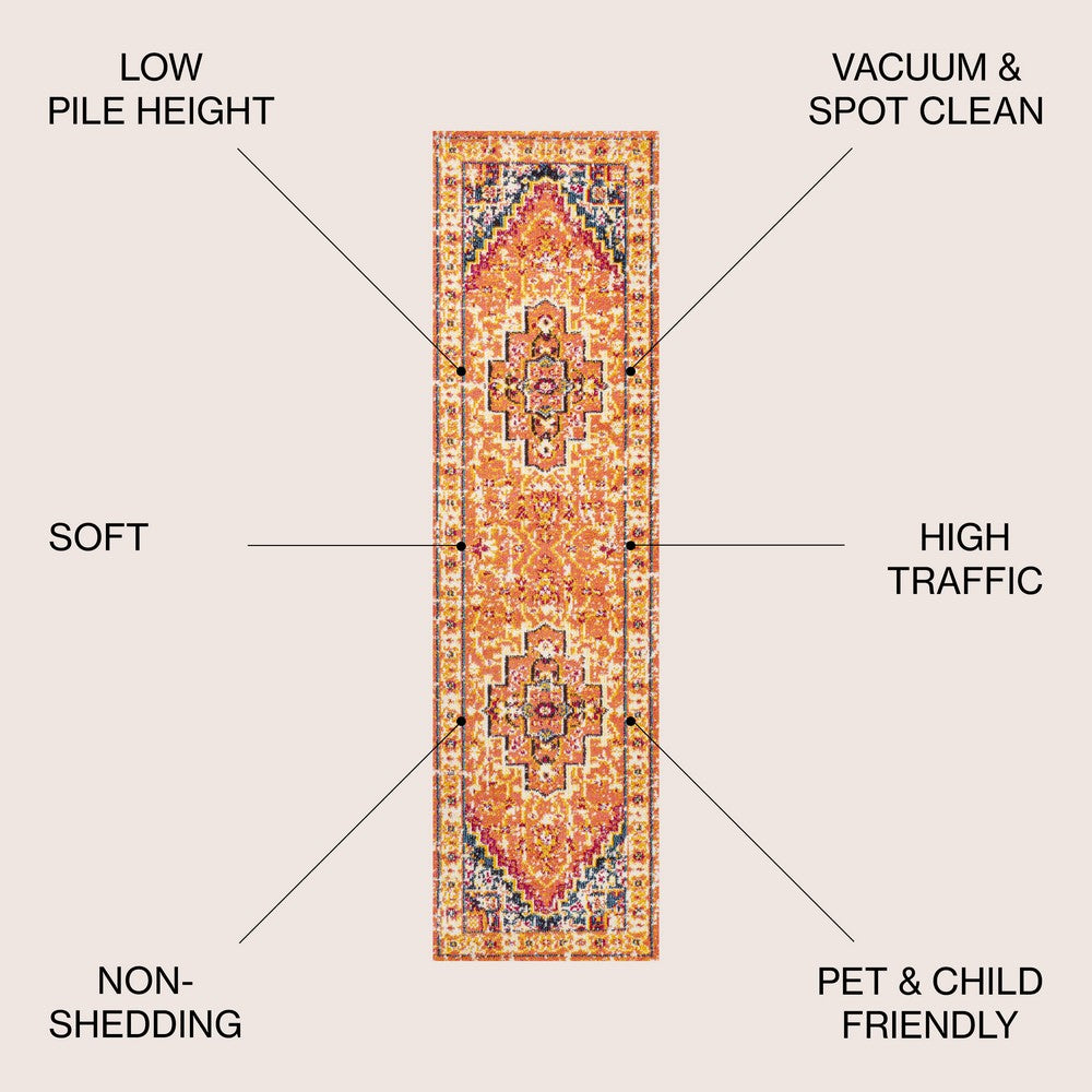 Draco Brooklyn Geometric Medallion Area Rug