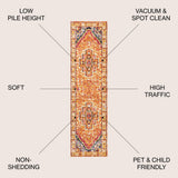 Draco Brooklyn Geometric Medallion Area Rug