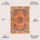 Draco Brooklyn Geometric Medallion Area Rug