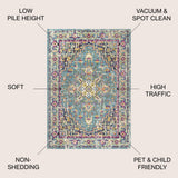 Draco Brooklyn Geometric Medallion Area Rug