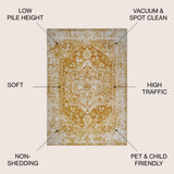 Kenge Audrey Bohemian Ornate Medallion Area Rug