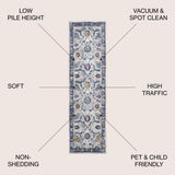 Greytown Izil Modern Persian Area Rug