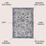 Greytown Izil Modern Persian Area Rug