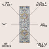 Cazombo Lorena Ornate Boho Medallion Area Rug