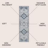 Boulia Indhira Ornate Medallion Persian Area Rug