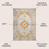 Boulia Indhira Ornate Medallion Persian Area Rug