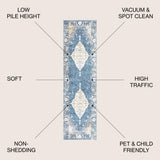 Moroto Zelda Bohemian Cottage Medallion Area Rug