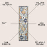 Tsavo Kirman Bohemian Medallion Area Rug