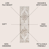Danube Alhambra Ornate Medallion Modern Area Rug