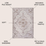 Danube Alhambra Ornate Medallion Modern Area Rug