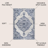 Danube Alhambra Ornate Medallion Modern Area Rug