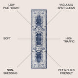 Amur Rosalia Cottage Medallion Area Rug