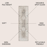 Amur Rosalia Cottage Medallion Area Rug