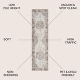 Thanlyin Rosalia Cottage Medallion Area Rug