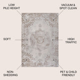 Thanlyin Rosalia Cottage Medallion Area Rug