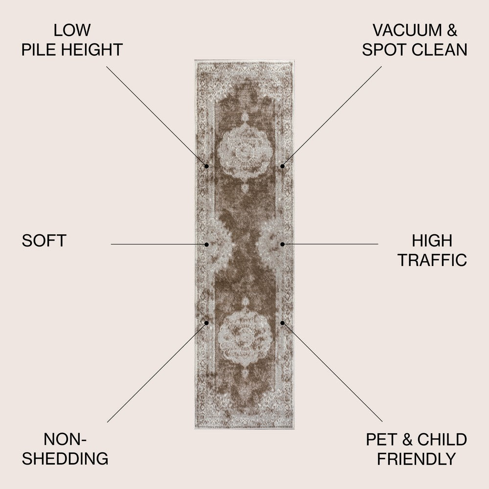 Thanlyin Rosalia Cottage Medallion Area Rug