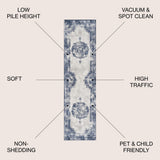 Face Cottage Medallion Area Rug