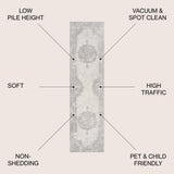 Face Cottage Medallion Area Rug