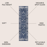 Ganges Soleiman Modern Persian Area Rug
