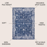 Ganges Soleiman Modern Persian Area Rug