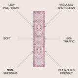 Chitado Boho Cottage Medallion Area Rug